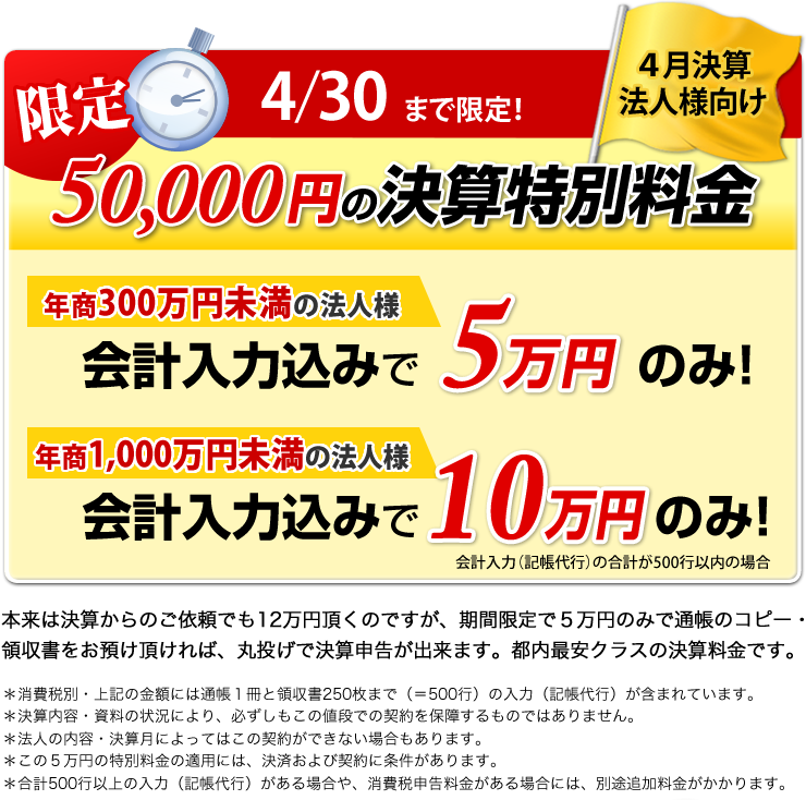 限定 5/31まで限定 5月決算法人様向け 50,000円の決算特別料金 年商300万円未満の法人様 会計入力込みで5万円のみ！ 年商1,000万円未満の法人様 会計入力込みで10万円のみ！