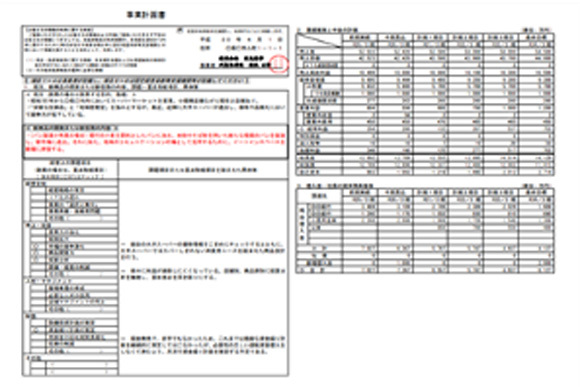 メリット01   融資審査が圧倒的に有利に！